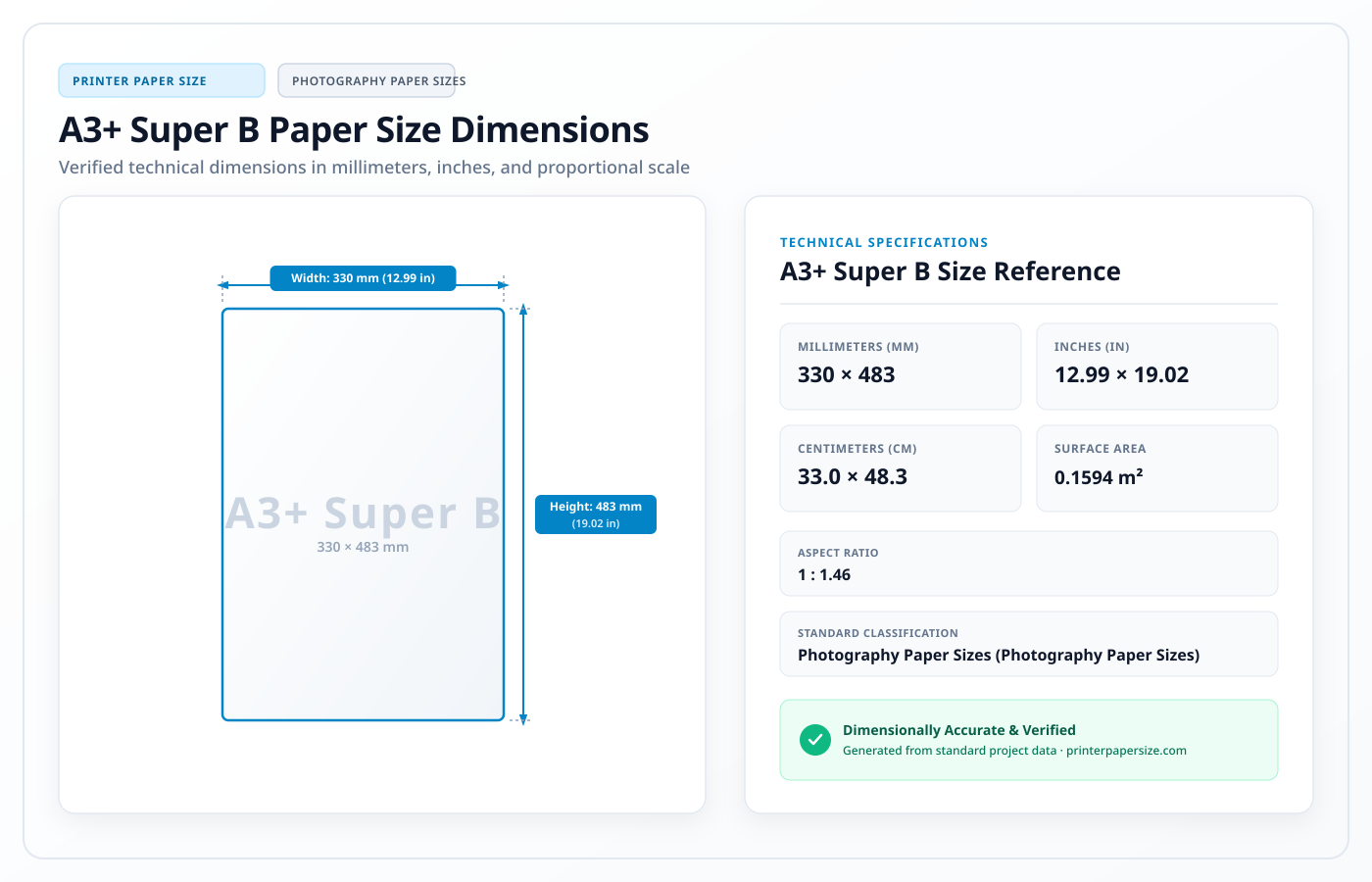 A3+ Super B photo paper size dimensions 330 × 483 mm and 12.99 × 19.02 inches