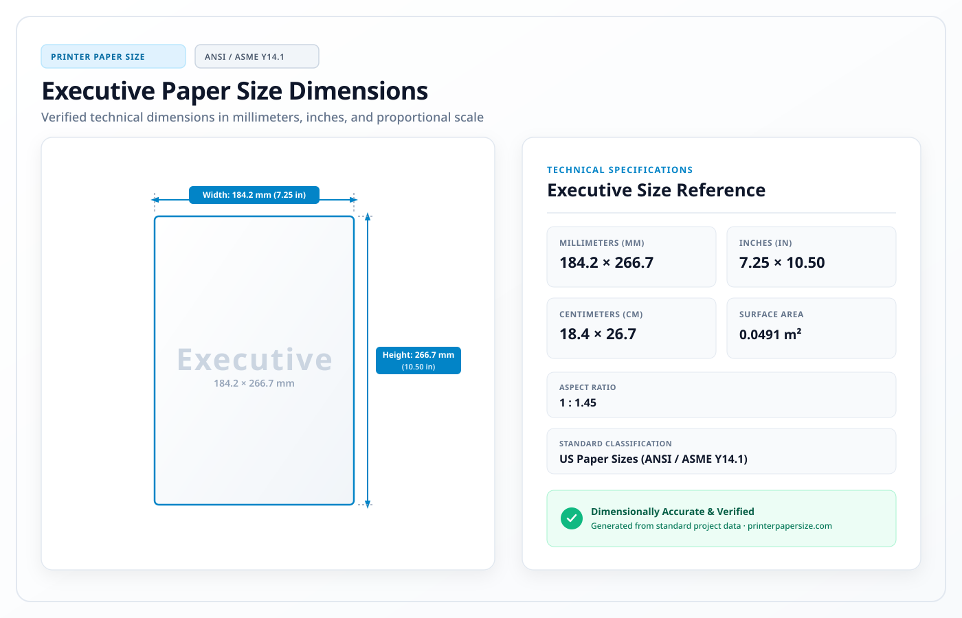 Executive paper size dimensions 7.25 × 10.5 inches and 184.15 × 266.7 mm