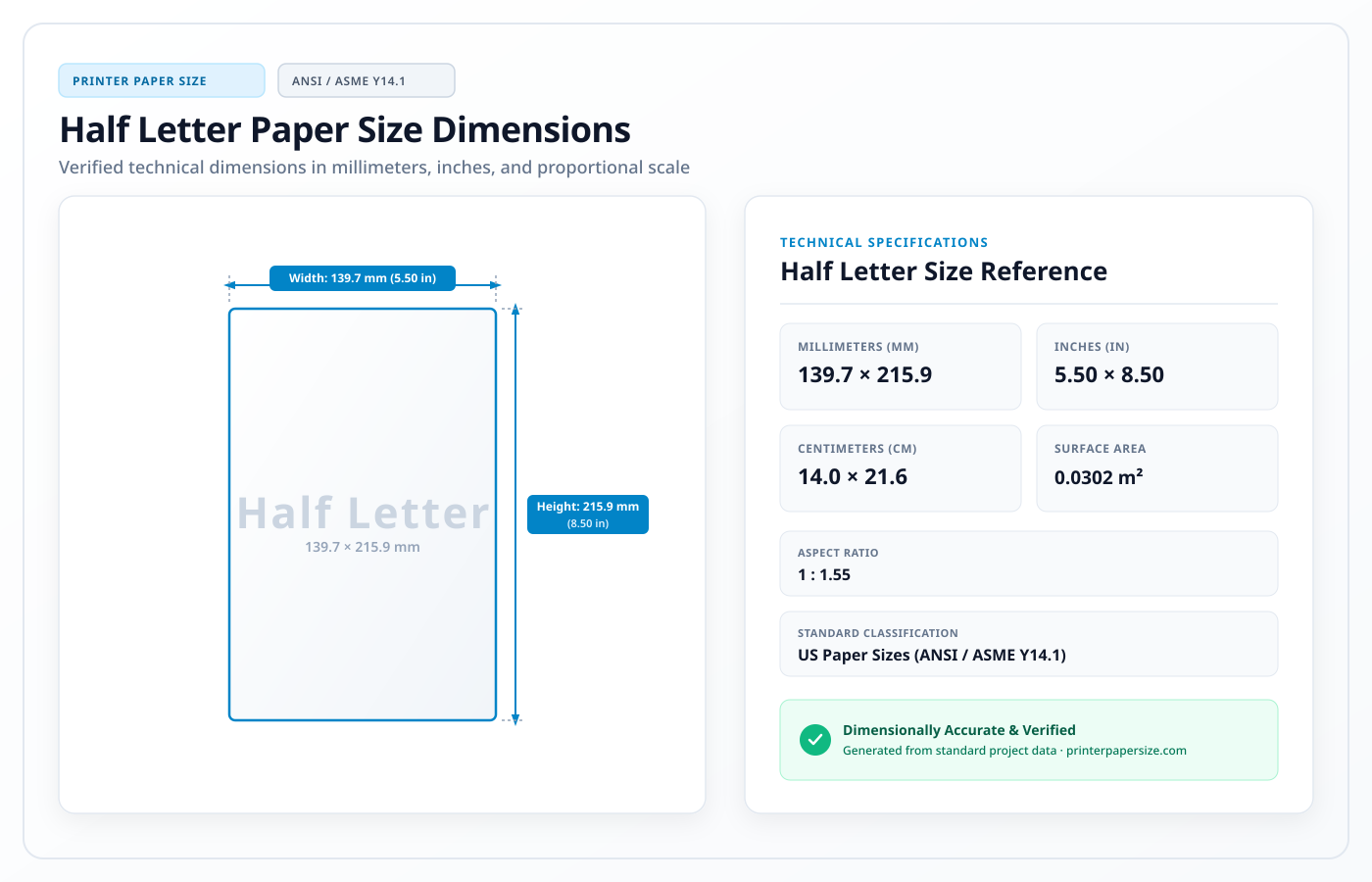 Half Letter paper size dimensions 5.5 × 8.5 inches and 139.7 × 215.9 mm